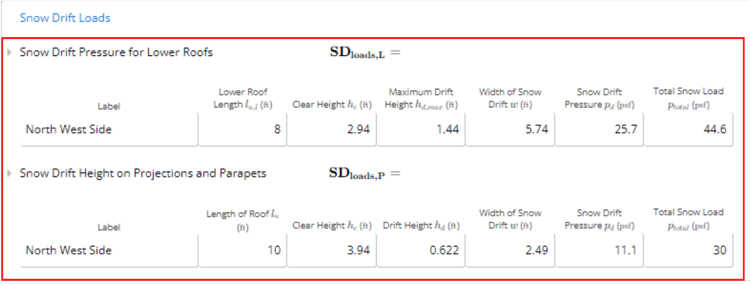 [BLOG POST] what's-new-oct-23-drift-snow-loads.png