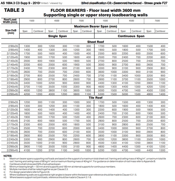 [BLOG] floor-joist-overview-5.png