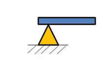 A diagram illustrating pinned or hinge support