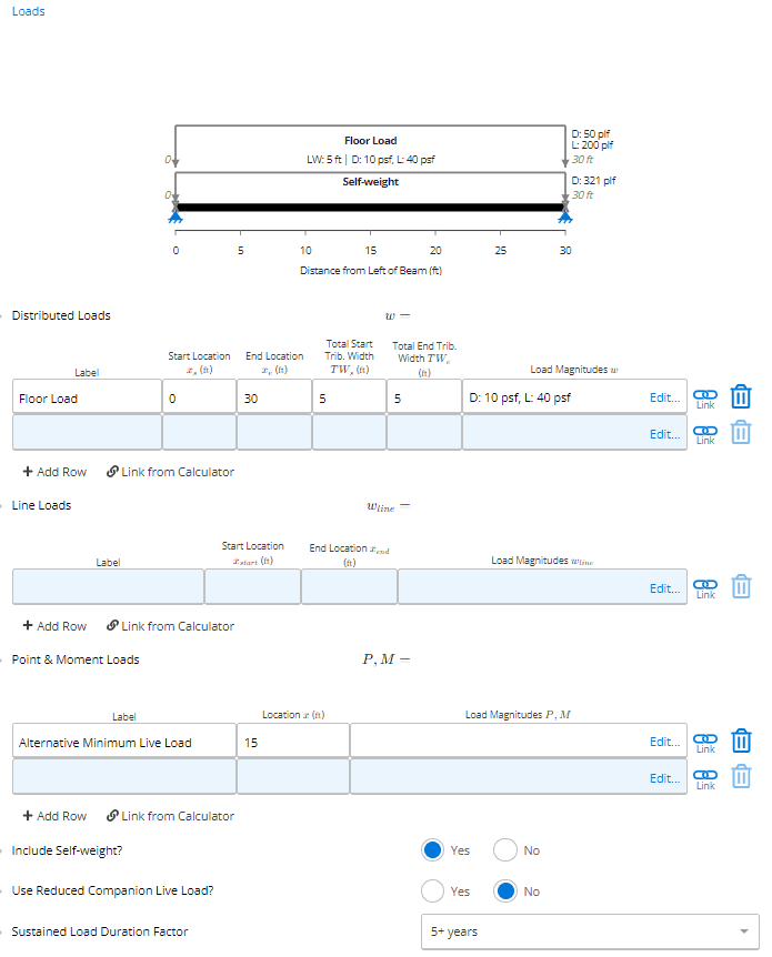 The calculator also additional details such as the beam's