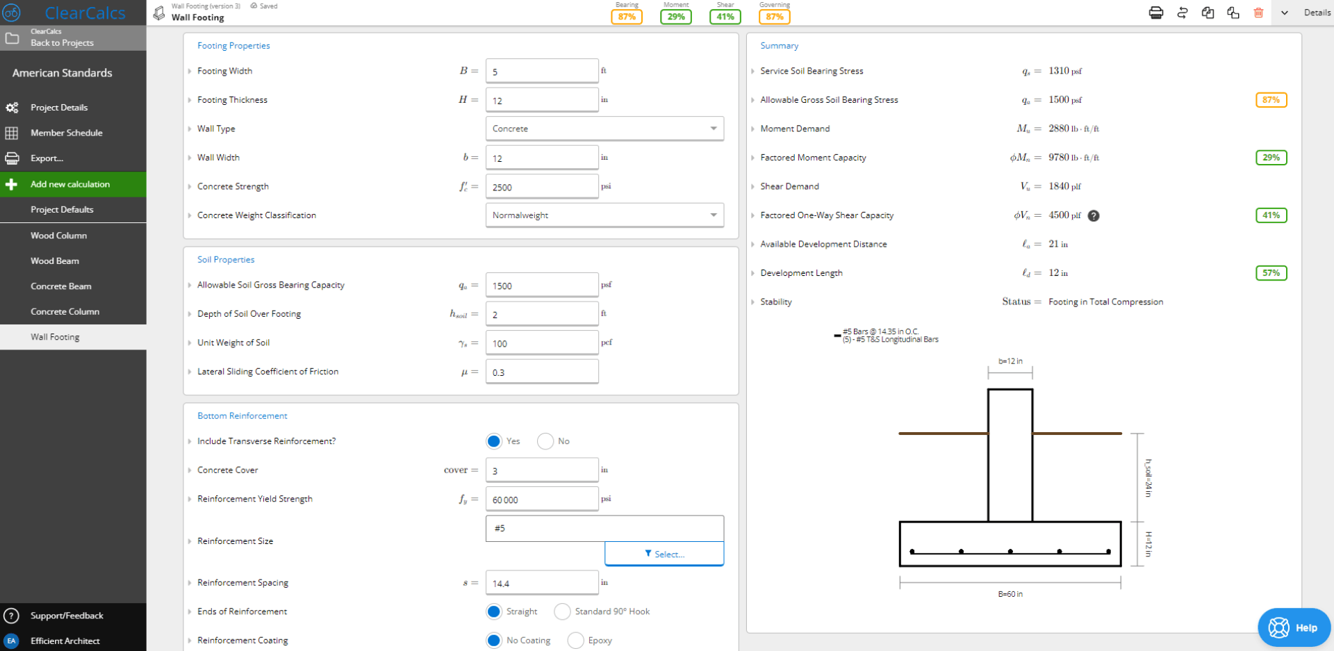 An image showing ClearCalcs Wall Footing Calculator to ACI 318-19 geometry inputs